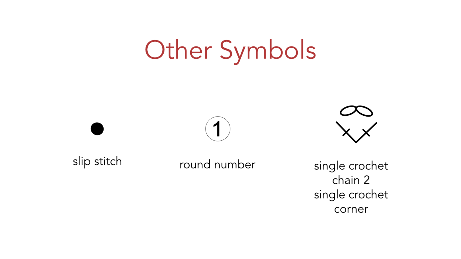 Best Beginners Guide to Crochet Symbol Charts - JSPCREATE